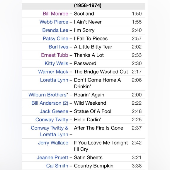 Vintage 2 LP, “30 Years of Hits” New & Sealed, (1958-1988),Folk, World, Country - Picture 11 of 12